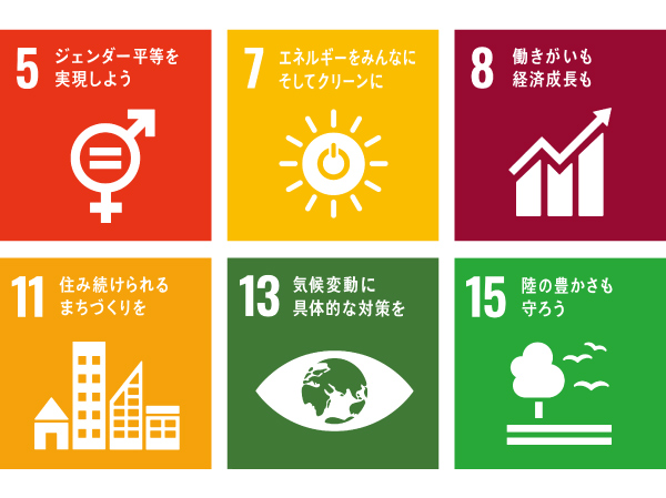 アルファコーポレーションのSDGsへの取り組み。