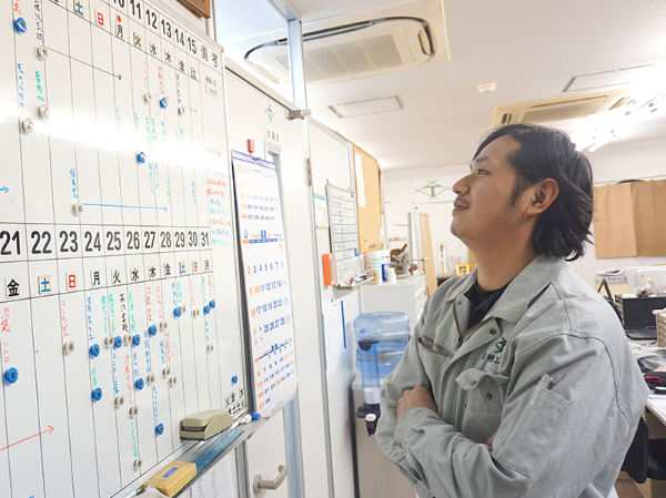 仕事内容について