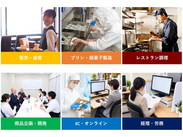 働く環境