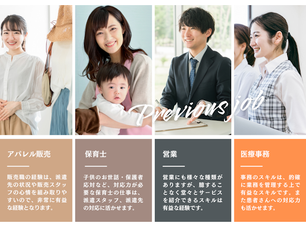 今活躍している社員の前職を紹介