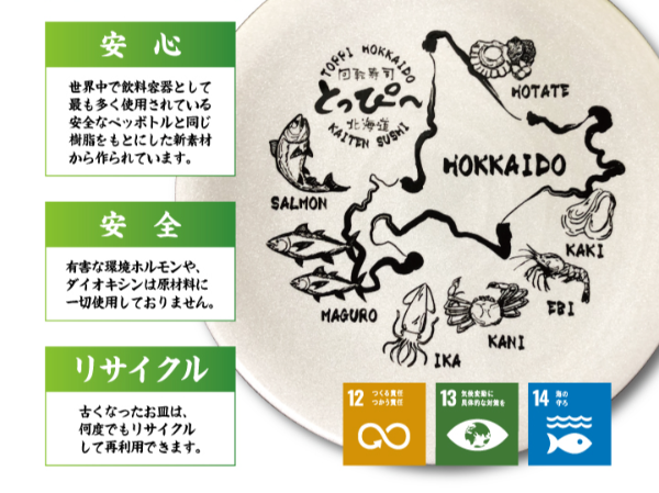 ペット樹脂使用で、使用している物も安心安全へ