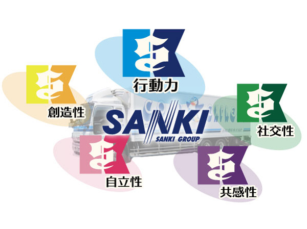 三紀グループの社風