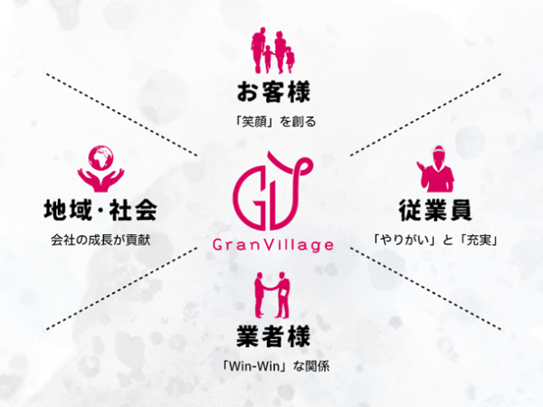 <世界中を「食」で笑顔に>