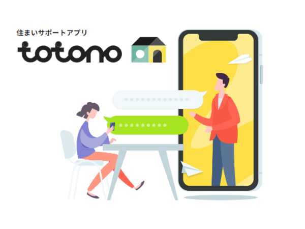 smartなくらしのsupport