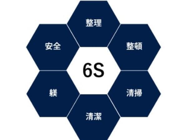 6S活動への取り組み
