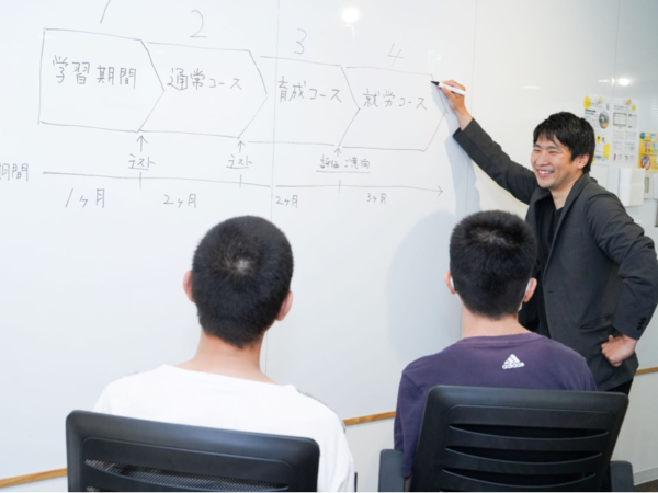 【2026年7月OPEN/淡路駅徒歩1分】NODE plus+ AWAJI|IT・Web系経験を活かす就労支援|情シス・Web制作経験歓迎