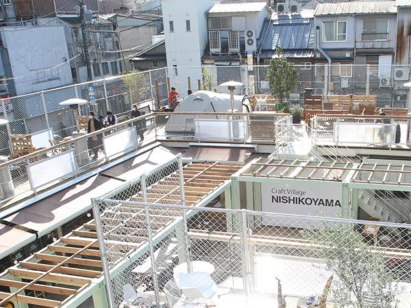 環境 (Environment)