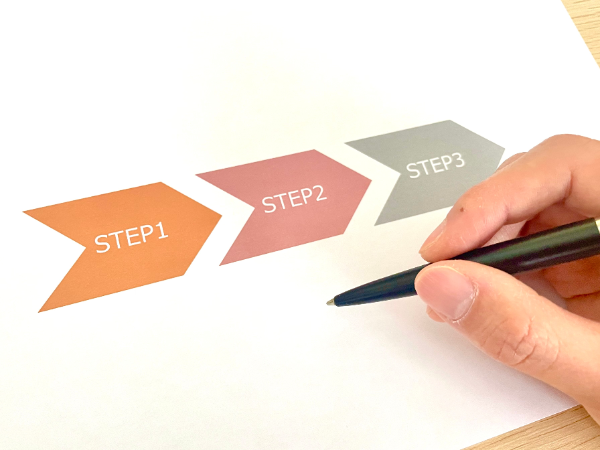 デビューまでの道のり