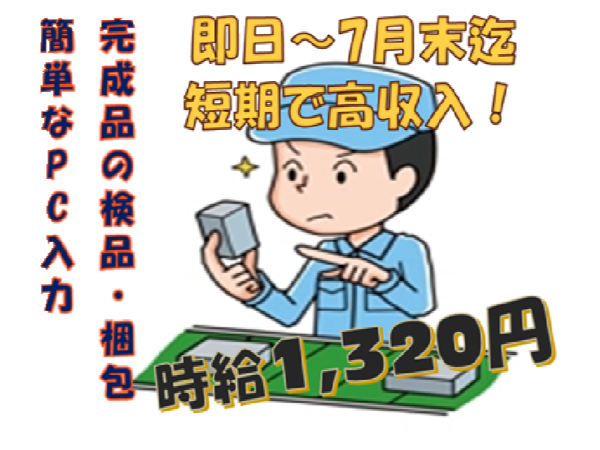 建築資材の製造補助スタッフ/未経験の方歓迎/学歴不問/職歴不問
