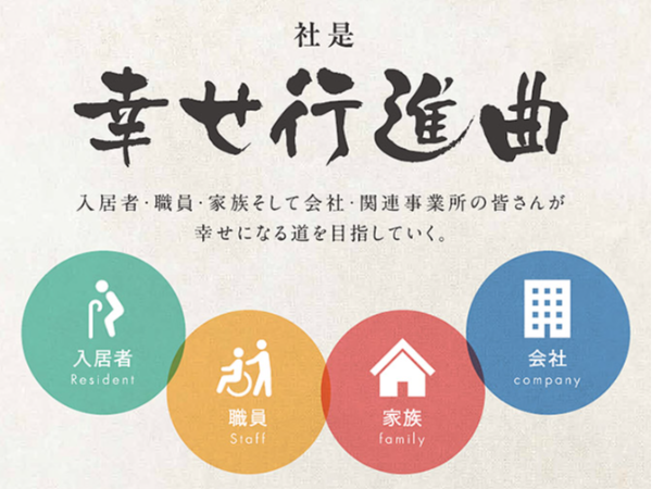 【ご挨拶】代表取締役 船津秀典