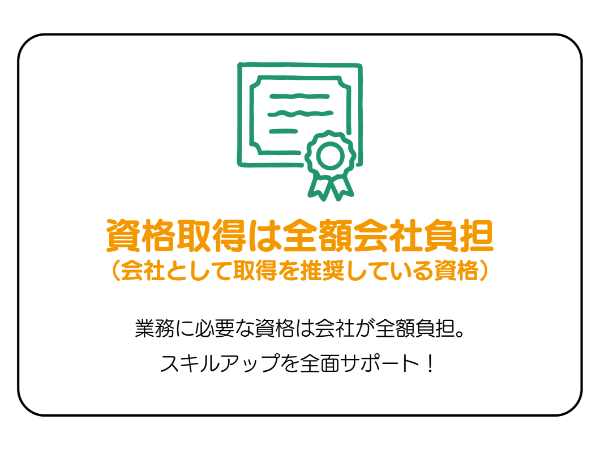 当社で働く魅力 その④　資格取得会社負担（会社として取得を推奨している資格）