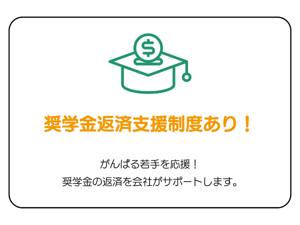 当社で働く魅力 その⑥　奨学金返済支援制度あり