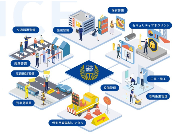 暮らしに欠かせない「安全」「安心」を 人的警備サービスを通して地域に提供いたします。