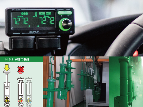 コアテクノロジーで世界を席巻する