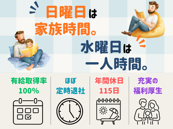 募集詳細