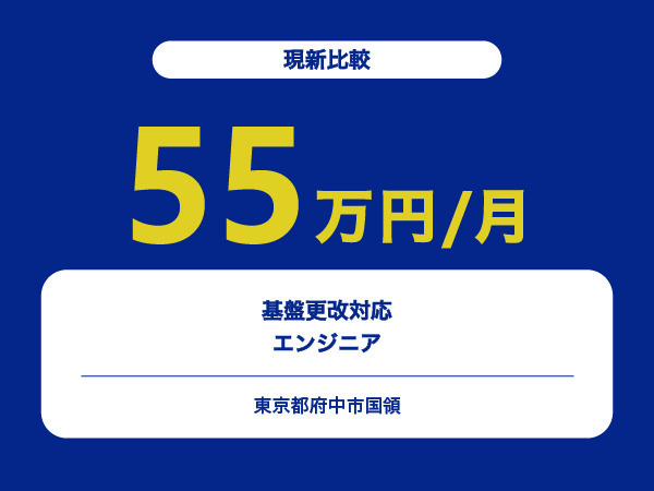 ★【~55万円/フリーランス】基盤更改対応エンジニア※30～50代活躍中!!