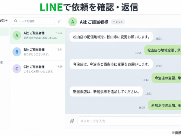 業務内容の画面例②