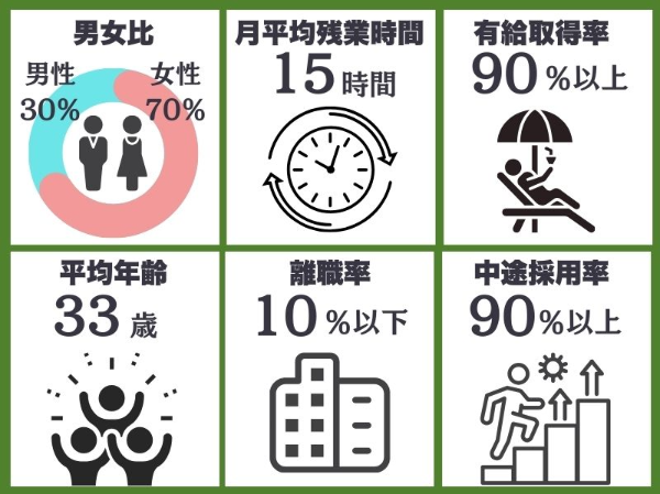 データでひもとくプロローグ