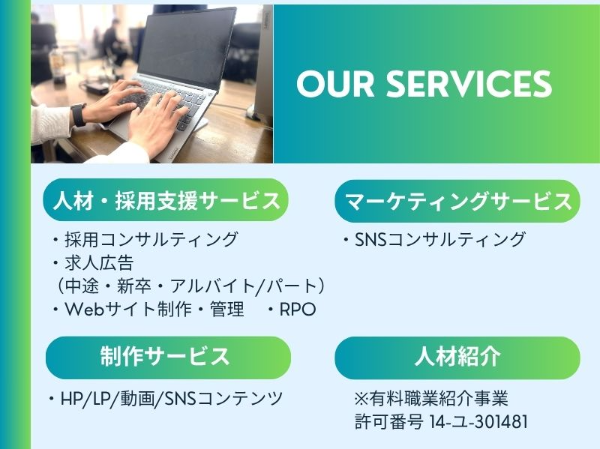 ー事業内容ー